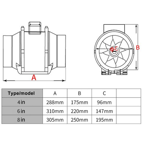 조용하고 강력한, 편리한 환기 솔루션