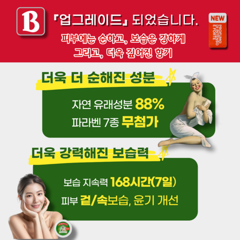 피부에 진정한 변화를 선사하는 바디크림