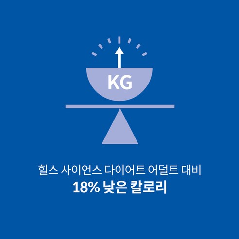 체중 관리에 최적인 강아지 사료