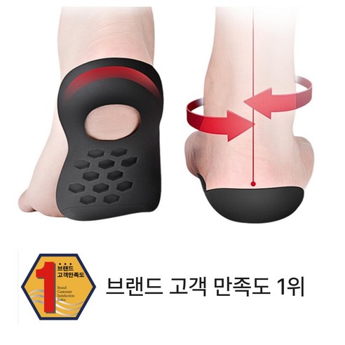 (Fons) 아치깔창 보조깔창 자세교정 기능성아치 족저근막염 예방, 2세트, 블랙/화이트