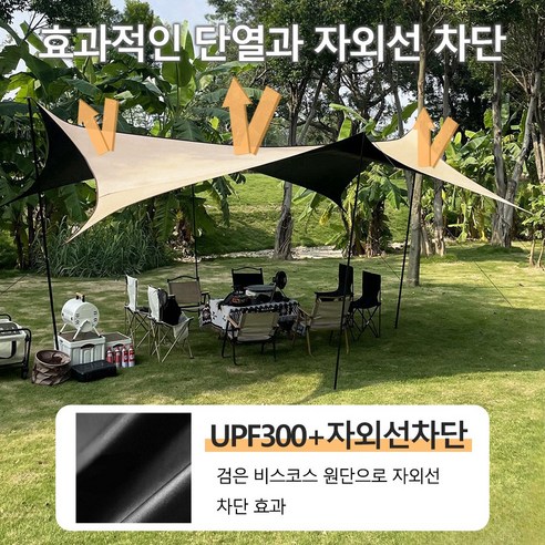 Euphiora 캠핑타프: 뜨거운 태양 아래 시원한 오아시스를 펼치다