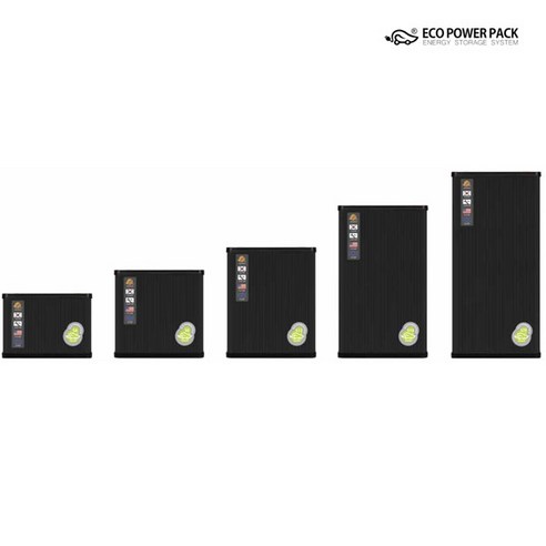 안심과 편의성을 위한 혁신적인 블랙박스 보조배터리