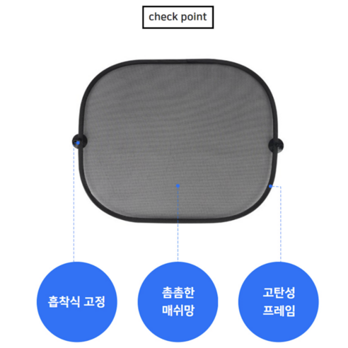 여름철 필수 차량용 아이템