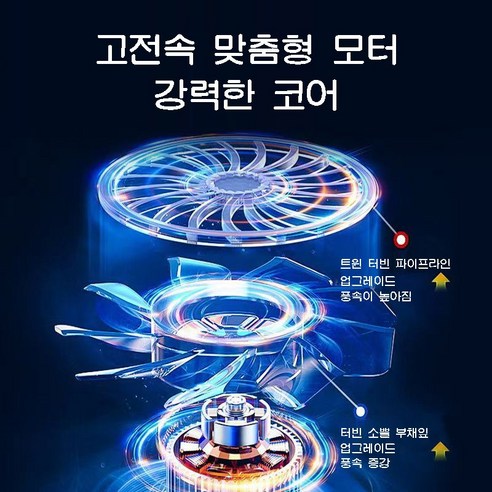 압도적인 성능과 편리함, 강력 무선 송풍기로 청소의 혁신을 경험하세요!
