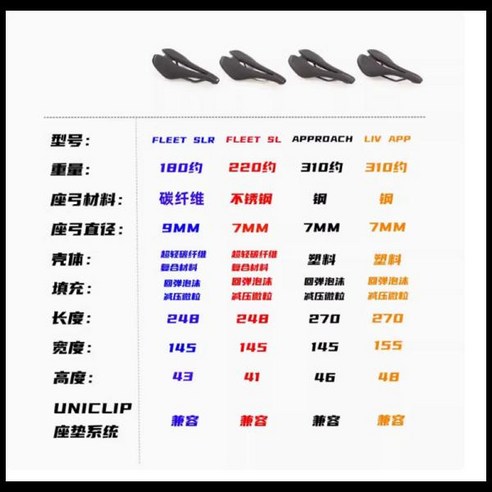 엉덩이 통증 없는 편안한 라이딩, RSL안장으로 경험하세요!