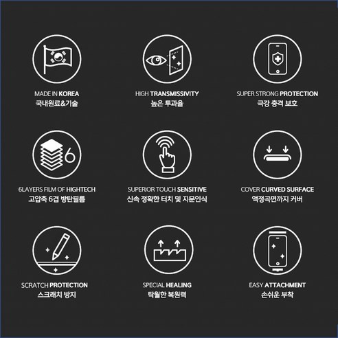 액정 보호필름으로 갤럭시 Z 폴드5를 완벽히 보호하세요.