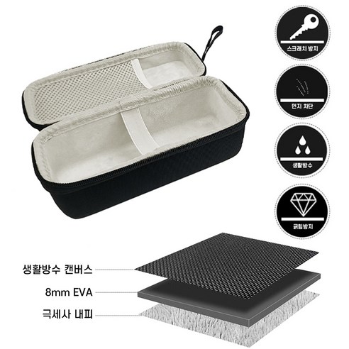 JBL FLIP6 완벽 보호, 뛰어난 가성비
