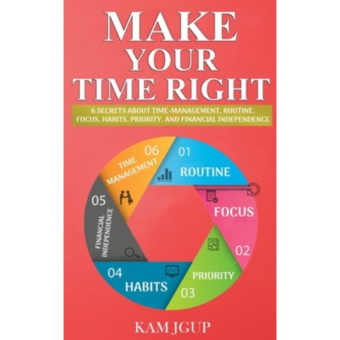 Make Your Time Right: 6 Secrets about Time-Management Routine Focus ...