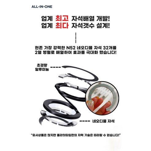 플라잇타임 메탈링 2p 포함 맥세이프 그립 톡 홀더 핑거링 자석링 핸드폰거치대 스마트홀더 마그네틱링 스마트톡거치대, black, 메탈링 0개, 1개