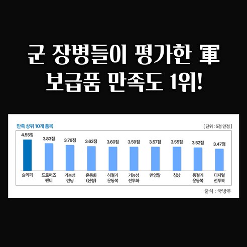 군용 기준으로 제작된 편안하고 내구성 있는 군용 슬리퍼
