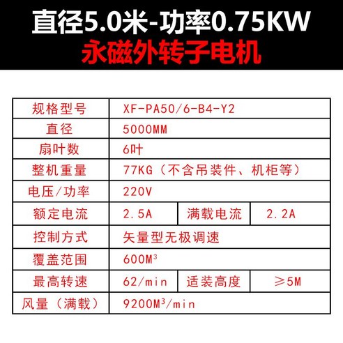  계절드림 가정용 실링팬 천장 선풍기 업소용 사무실 공기순환 천장형 132cm, 다크우드(기둥X) 공업용선풍기 업소용 대형 산업 강풍기 축사 천정, 단일사이즈, 9_직경 5.0미터 - 외부 모터