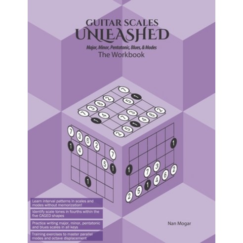 (영문도서) Guitar Scales Unleashed - The Workbook Paperback, Independently Published, English, 9798707456954