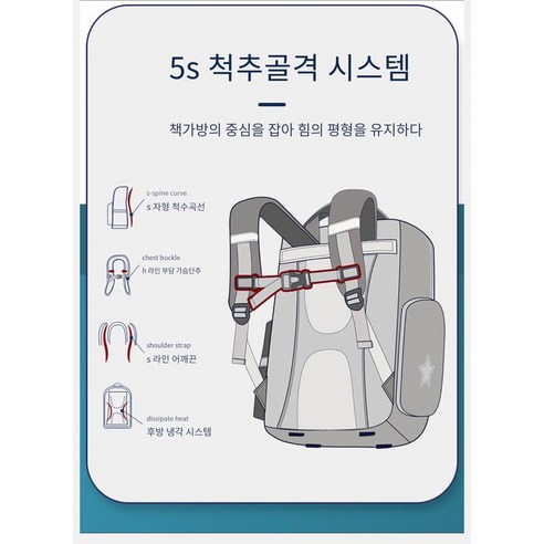 밀크봉봉 학생 입학 선물 캐주얼 백팩