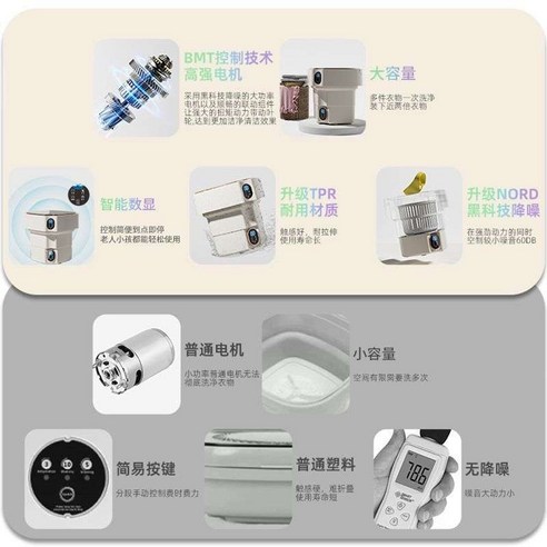 공간 절약, 강력 세척, 완벽 가성비: 초미니 신발 세탁기