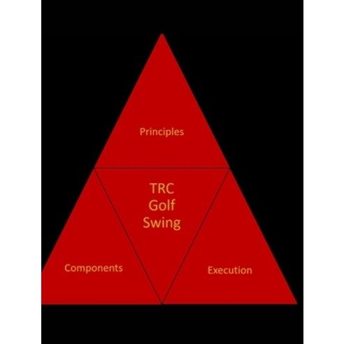 The Tri-System Golf Swing Hardcover, Blurb, English, 9781715879150