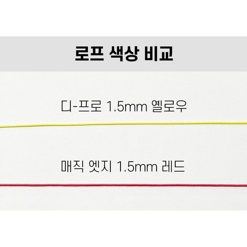 탁월한 내구성과 편리한 사용성을 갖춘