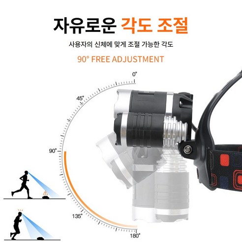 그로비 3X 등산용 헤드랜턴 USB 충전식 낚시용 각도조절, 1개