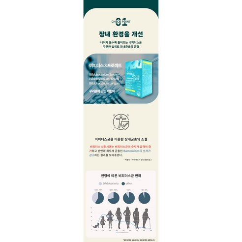 건강한 장을 위한 필수품