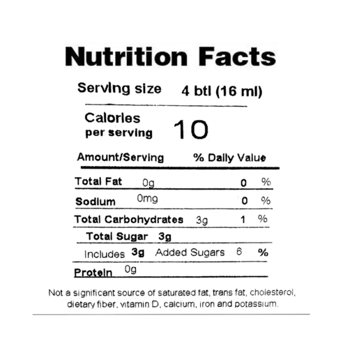 추억과 행복을 선물하는 닉클립 왁스병 캔디