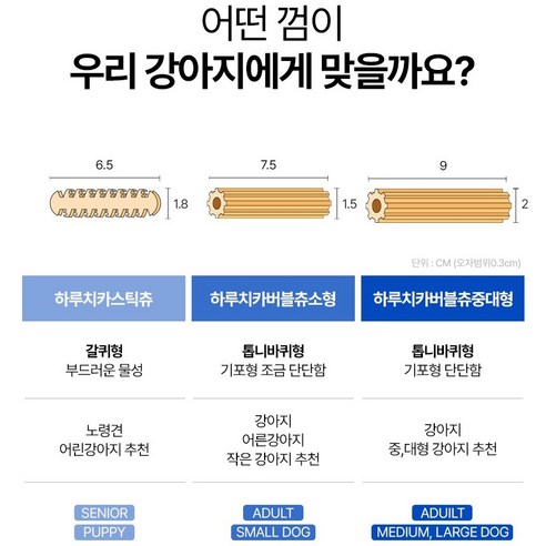 하루치카 스틱츄 덴탈껌: 건강한 멍이를 위한 완벽한 구강 솔루션