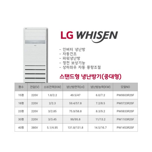 대규모 공간의 효율적인 냉난방을 위한 LG 휘센 상업용 냉난방기