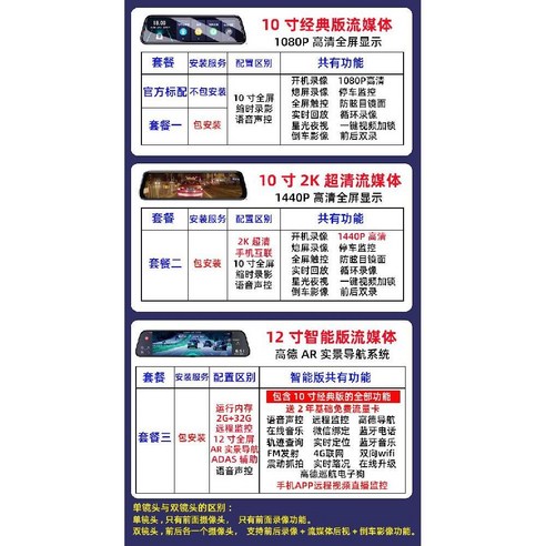 디지털센터미러 자동차 카메라 모니터 차량용 듀얼 녹화 후방카메라 캠, 검은 색, 패키지 2, 듀얼 렌즈