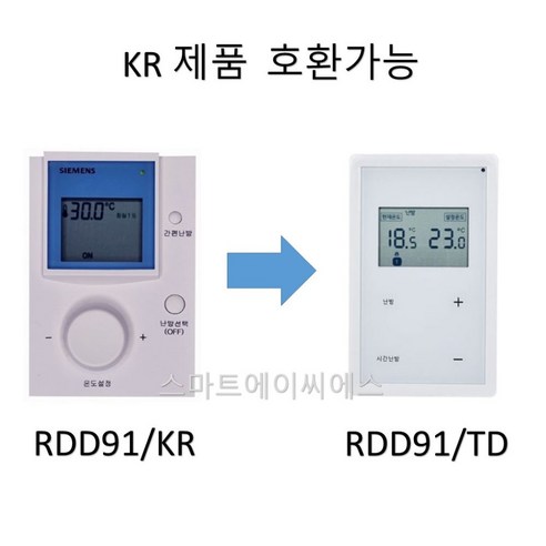 스마트 온도 제어의 미래: 지멘스 터치식 온도조절기로 편안함을 경험하세요!