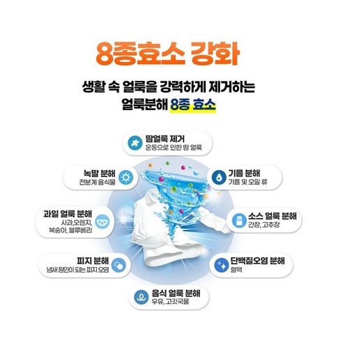 테크 베이킹소다+구연산 엑체세제: 가정 세탁의 혁신