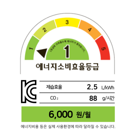 대용량 제습기로 시원하고 건조한 욕실환경을 만드세요