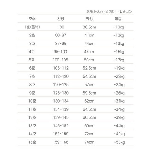 리모한복 Track-1은 백일부터 8세까지 사이즈를 제공하는 남아한복