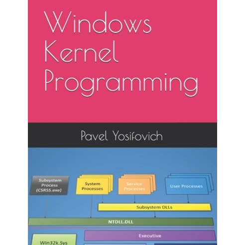 (영문도서) Windows Kernel Programming Paperback, Createspace Independent Publishing Platform