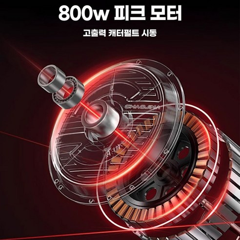 자유로운 도시 생활의 동반자, 스트라다 전동 스쿠터