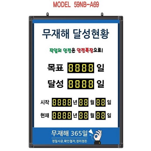 무재해기록판(넘버링 돌출형) 모델 59NB-A69 (수동식 숫자 돌림판) 규격 : 가로500X세로700X뚜께15(mm), 알루미늄, 1개