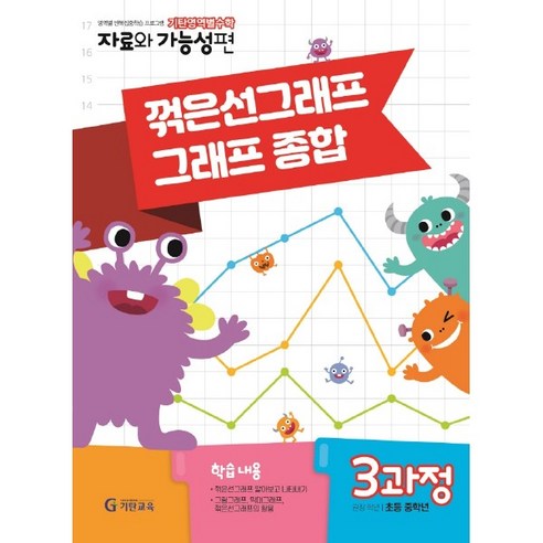 기탄영역별수학 자료와 가능성편 3과정