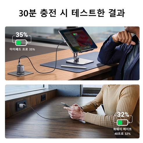 UGREEN 유그린 GaN 30W 초고속 충전기 iPhone 15 14 13 휴대폰 충전기 iPad Pro 삼성 C타입 초고속 충전기, 1개, Gray