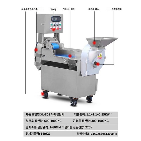 오이 채썰기 대용량 당근 자동 양파 야채절단기 감자, 801 더블 커터 계약금