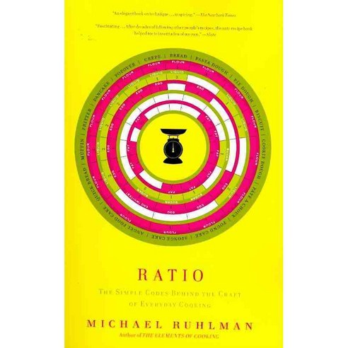 Ratio: The Simple Codes Behind the Craft of Everyday Cooking, Scribner % Macmillan
