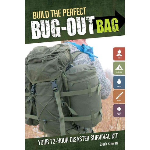 [해외도서] Build the Perfect Bug Out Bag, Betterway Books