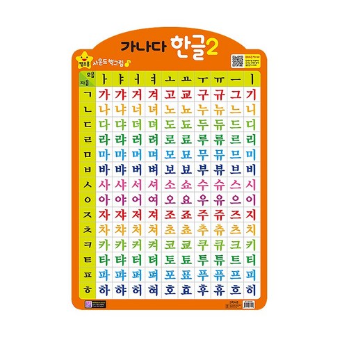 [그린키즈] 별초롱 사운드 벽그림, 별초롱 사운드 벽그림 - 국기
