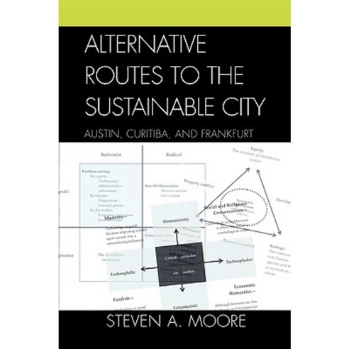 Alternative Routes to the Sustainable City: Austin Curitiba and Frankfurt Hardcover, Lexington Books