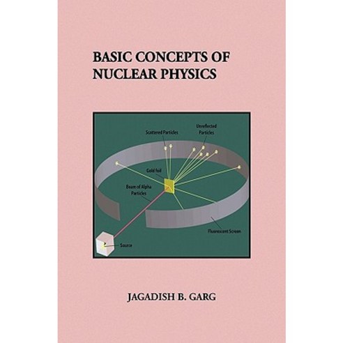 Basic Concepts of Nuclear Physics Hardcover, Xlibris