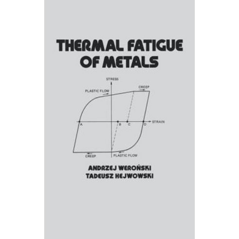 Thermal Fatigue of Metals Hardcover, CRC Press
