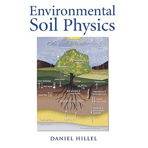 Environmental Soil Physics: Fundamentals Applications and Environmental Considerations Hardcover, Academic Press