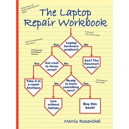 The Laptop Repair Workbook: An Introduction to Troubleshooting and Repairing Laptop Computers Paperback, Foner Books