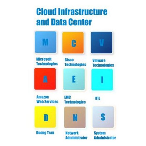 Cloud Infrastructure and Data Center Paperback, Createspace Independent Publishing Platform