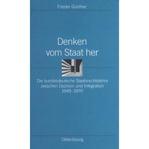 Denken Vom Staat Her Hardcover, Walter de Gruyter