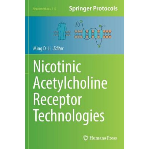 Nicotinic Acetylcholine Receptor Technologies Hardcover, Humana Press