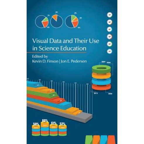 Visual Data and Their Use in Science Education (Hc) Hardcover, Information Age Publishing