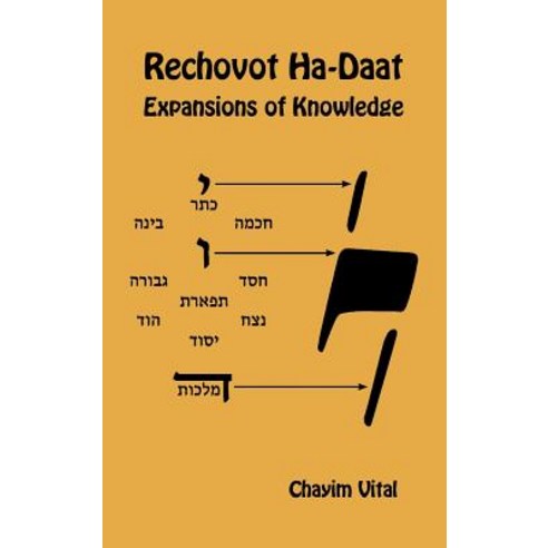 Rechovot Ha-Daat - Expansions of Knowledge Hardcover, Euniversity.Pub