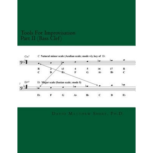 Tools for Improvisation Part II (Bass Clef): Minor Scale Modes and Harmony Paperback, Createspace Independent Publishing Platform